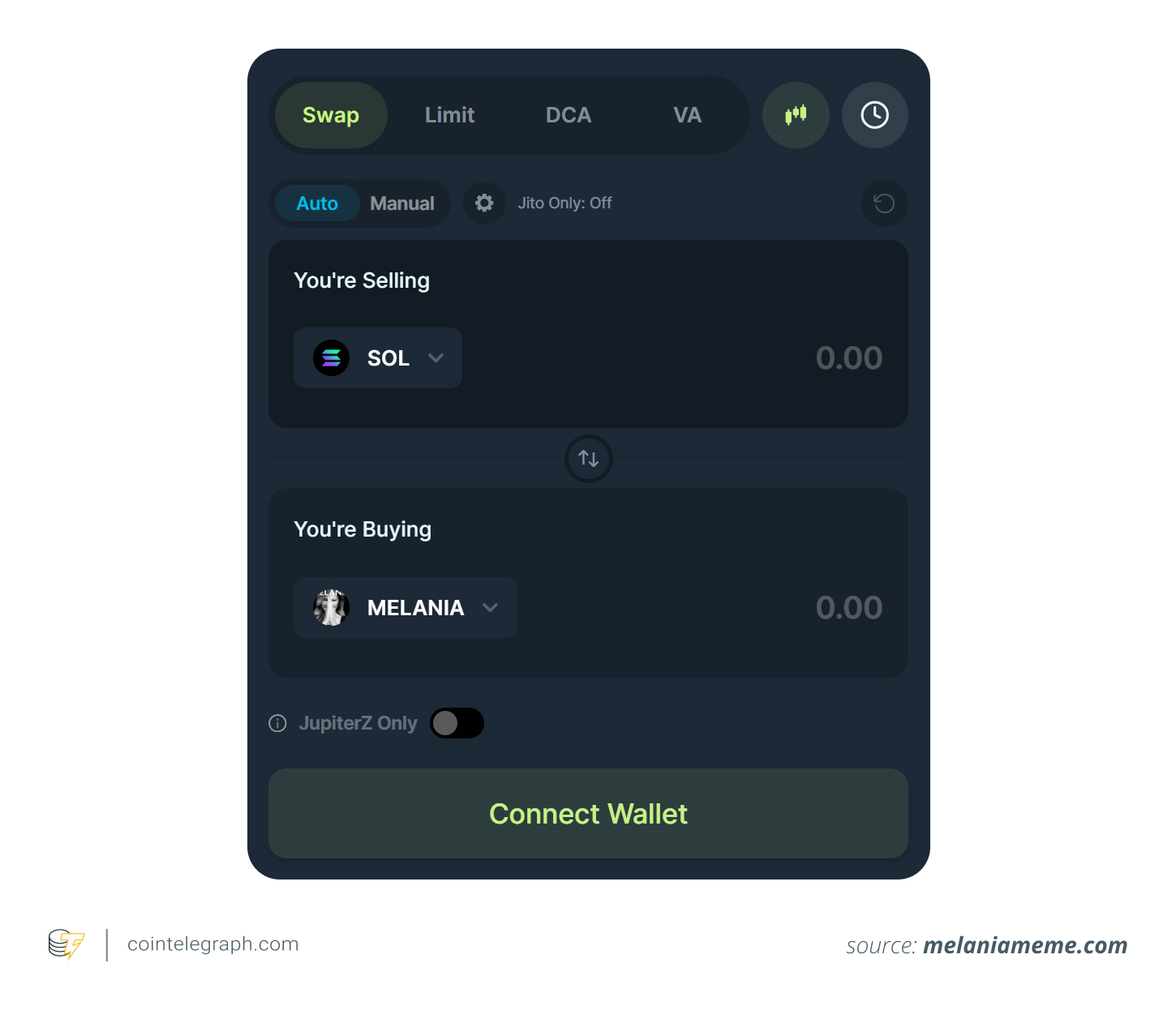 Swap your cryptocurrency with $MELANIA