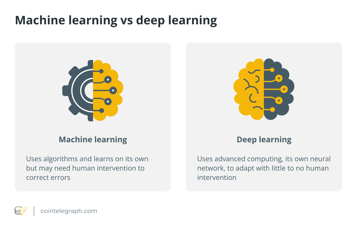 Machine learning vs deep learning