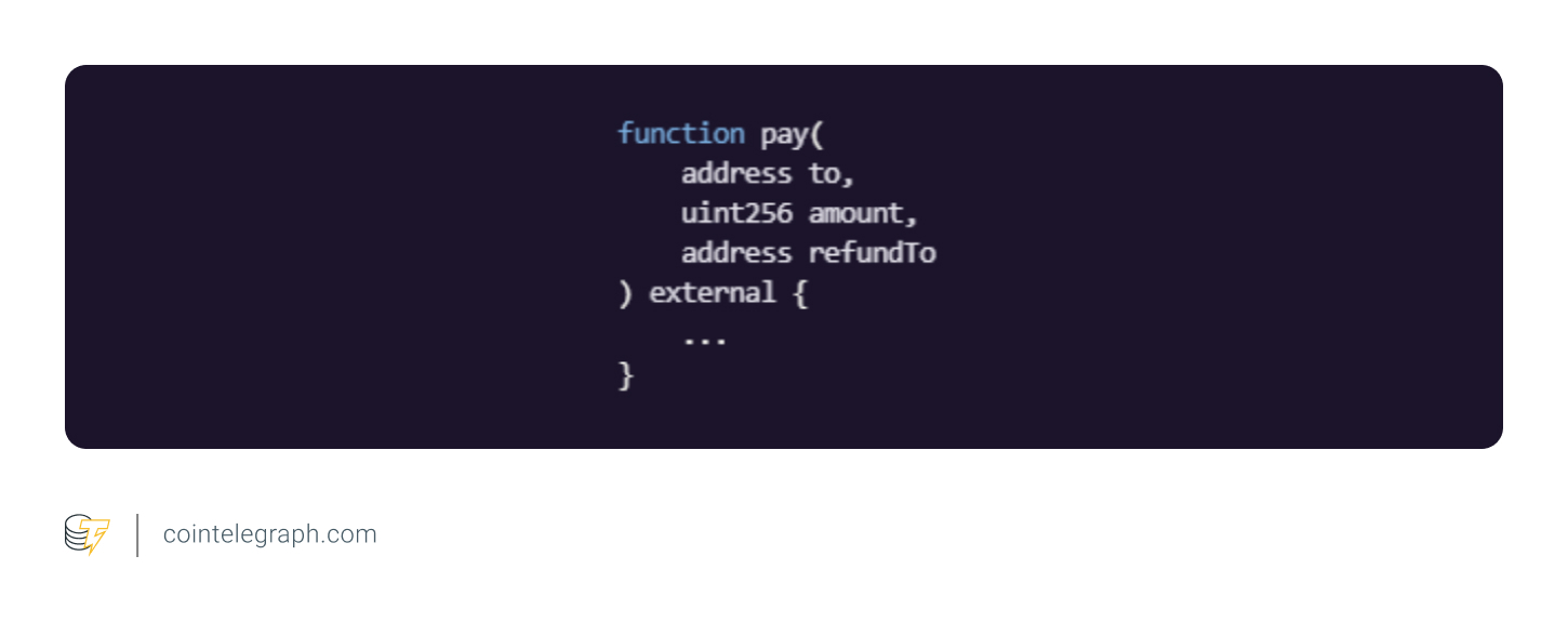 The smart contract in Refund Protocol records the recipient's address, amount, and refund address.